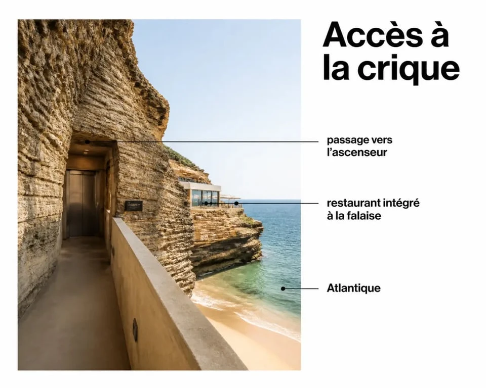 Caniço restaurant algarve accès par ascenseur dans la falaise au bord de la plage